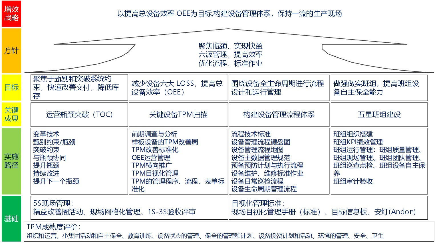 全員生產(chǎn).jpg 全員生產(chǎn).jpg