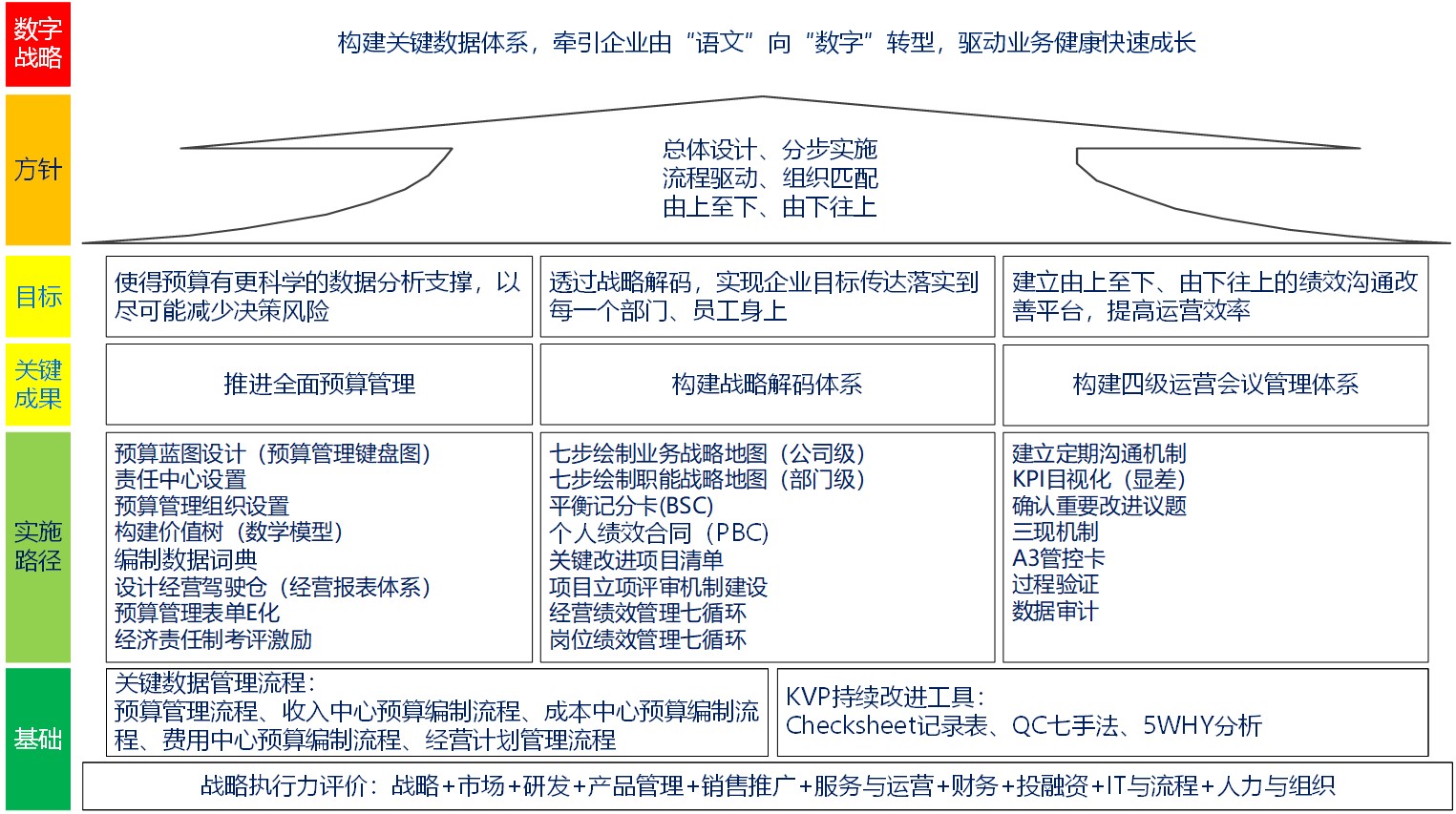 關(guān)鍵數(shù)據(jù).jpg 關(guān)鍵數(shù)據(jù).jpg